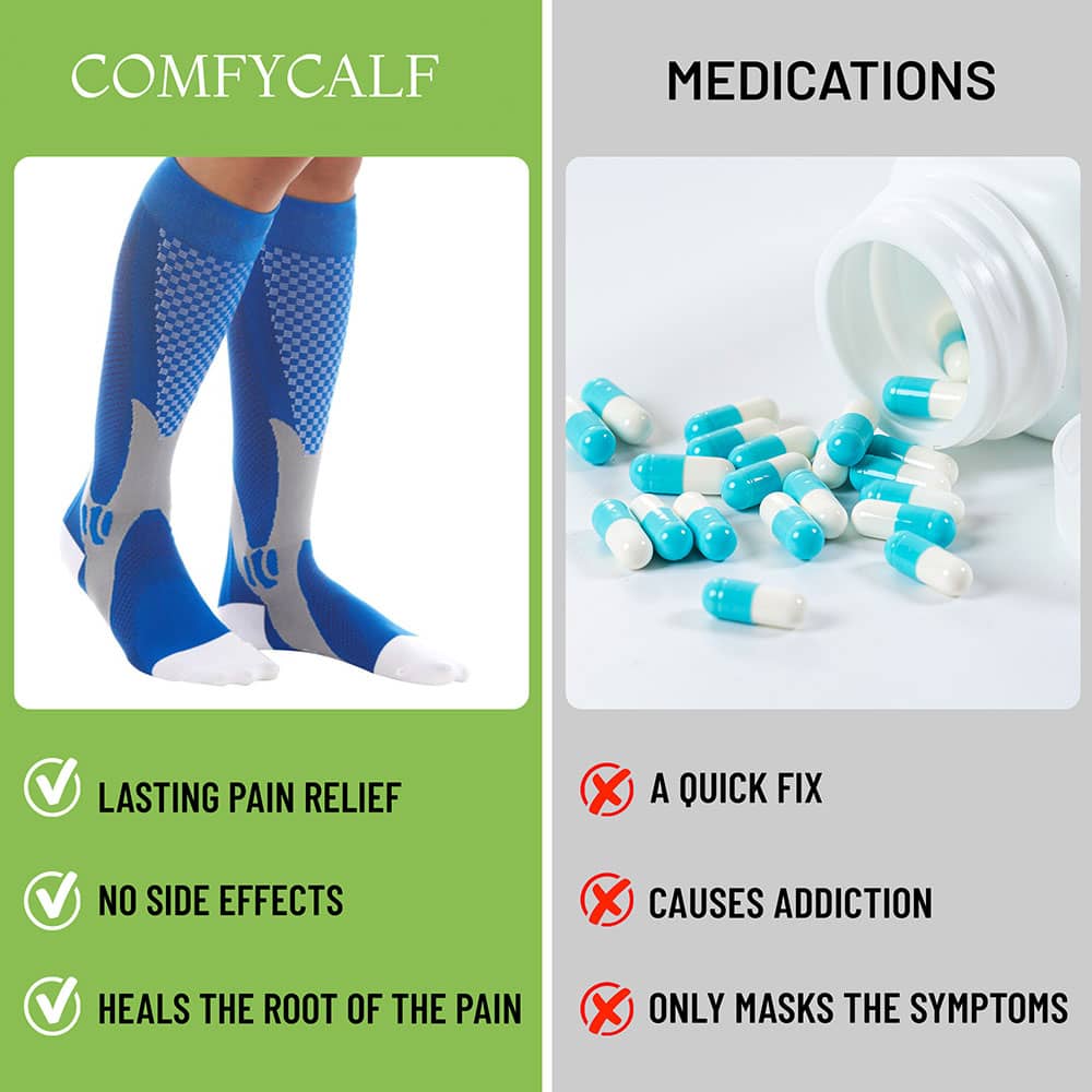 ComfyCalf Compression Socks||Energize Your Day