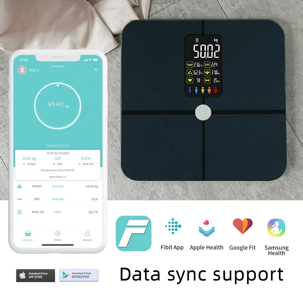 FitMetric Smart Scale