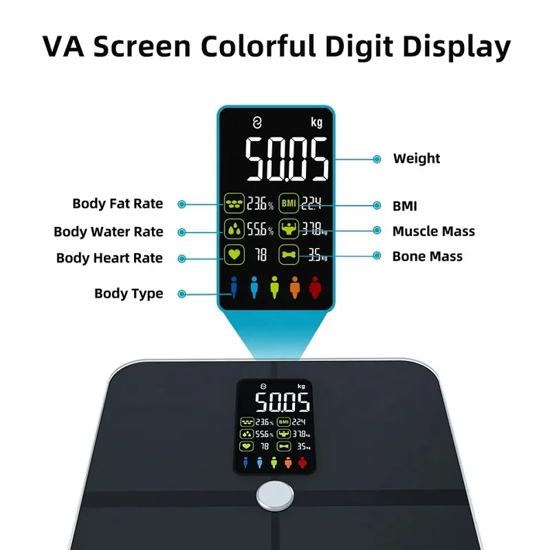 FitMetric Smart Scale