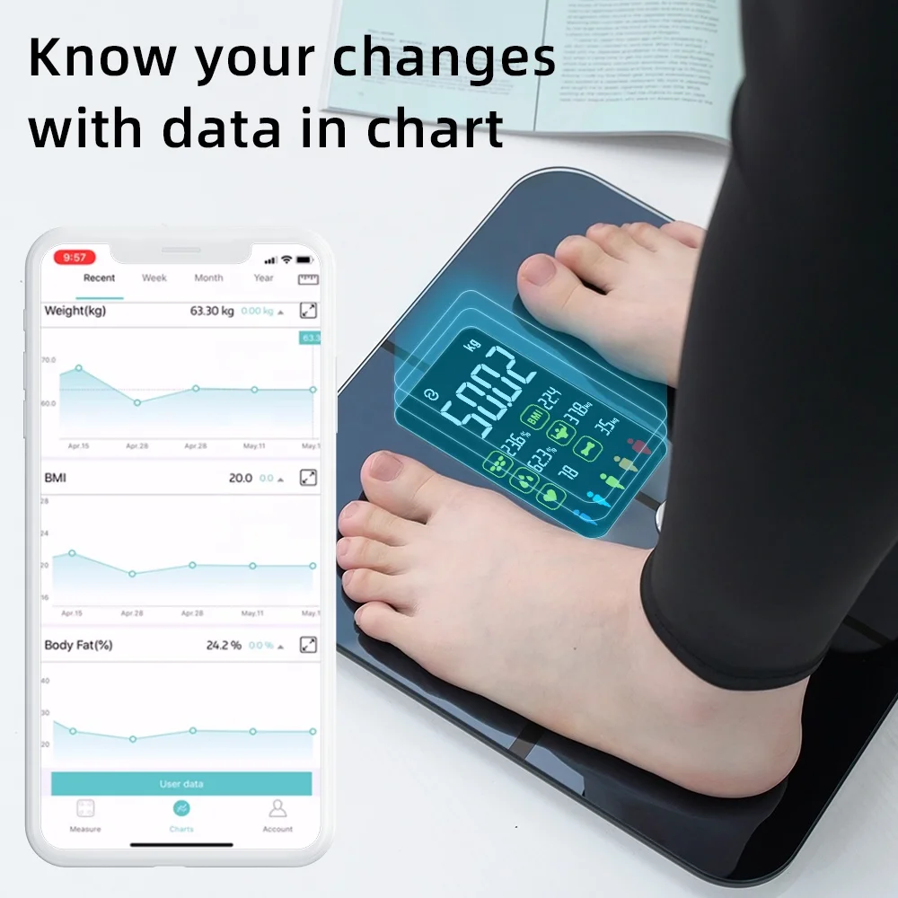 FitMetric Smart Scale