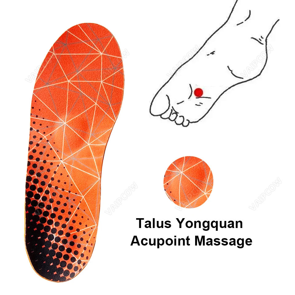 High Arch Support Insoles