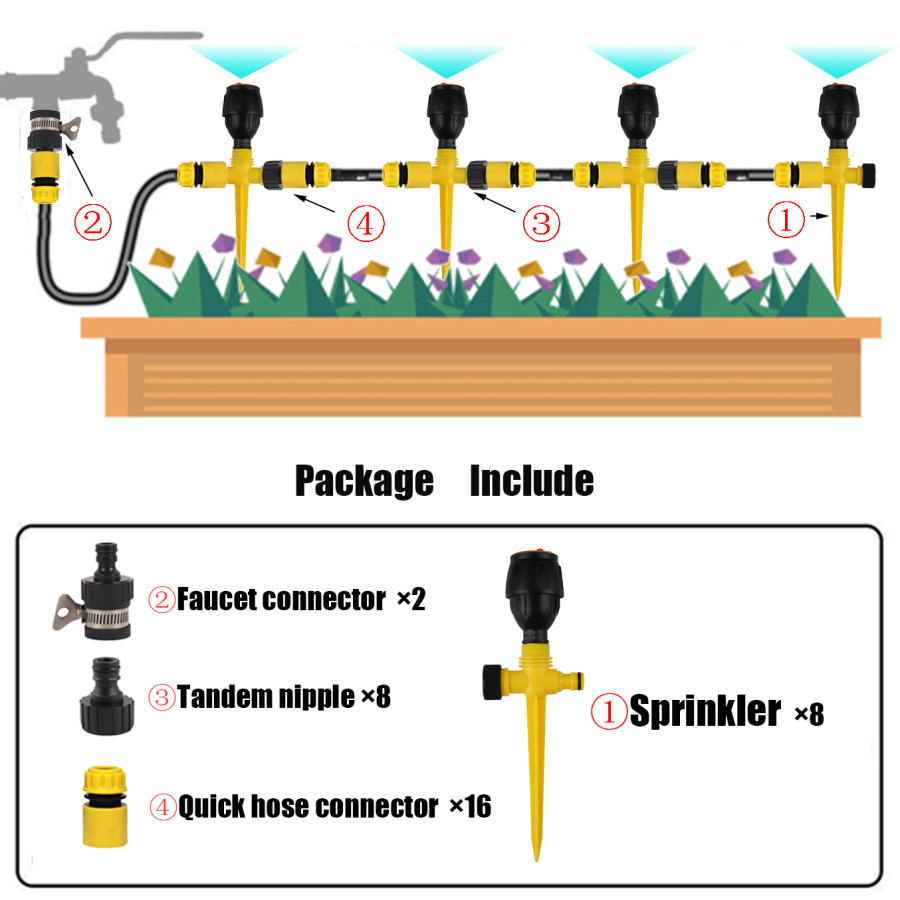 Hot Sale 48% Off - 360° Rotation Auto Irrigation System - Buy 3 Get Extra 10% Off