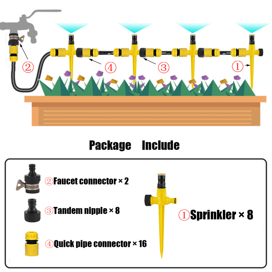 Hot Sale 48% Off - 360° Rotation Auto Irrigation System - Buy 3 Get Extra 10% Off