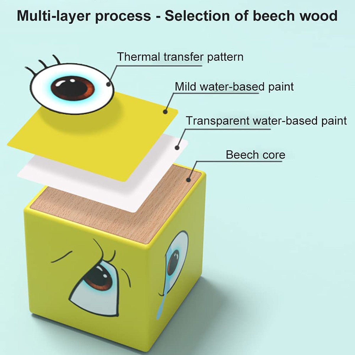 Isa Smart Building Cubes Game