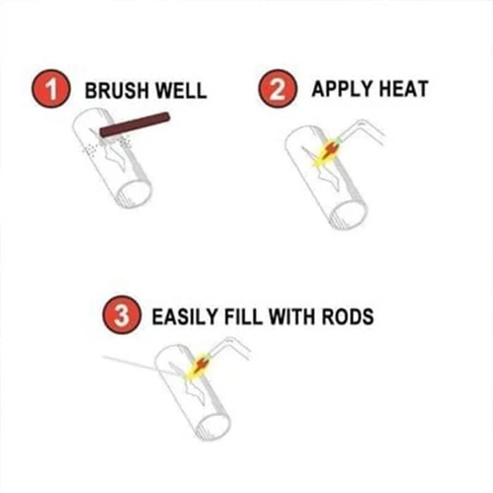 Last Day Promotion 49% OFF - Solution Welding Flux-Cored Rods