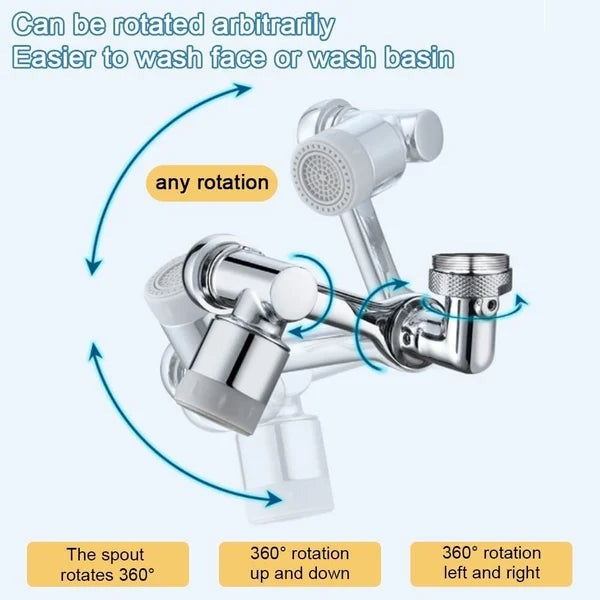 Last day sale - Rotating  robotic arm faucet (universal model)