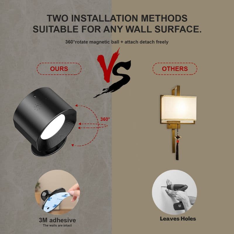 LED Rechargeable Wall Light/Sconce