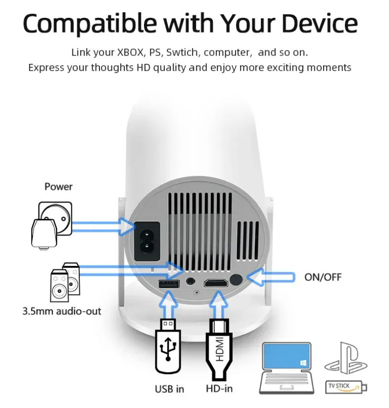 Magicube Spotlight Projector