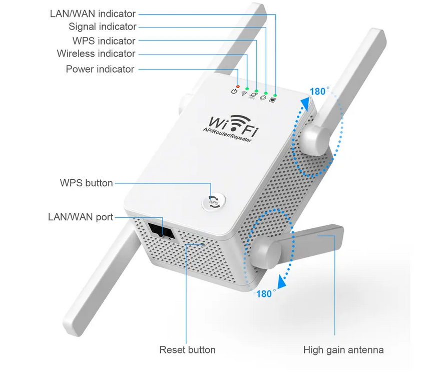 NetWide RX