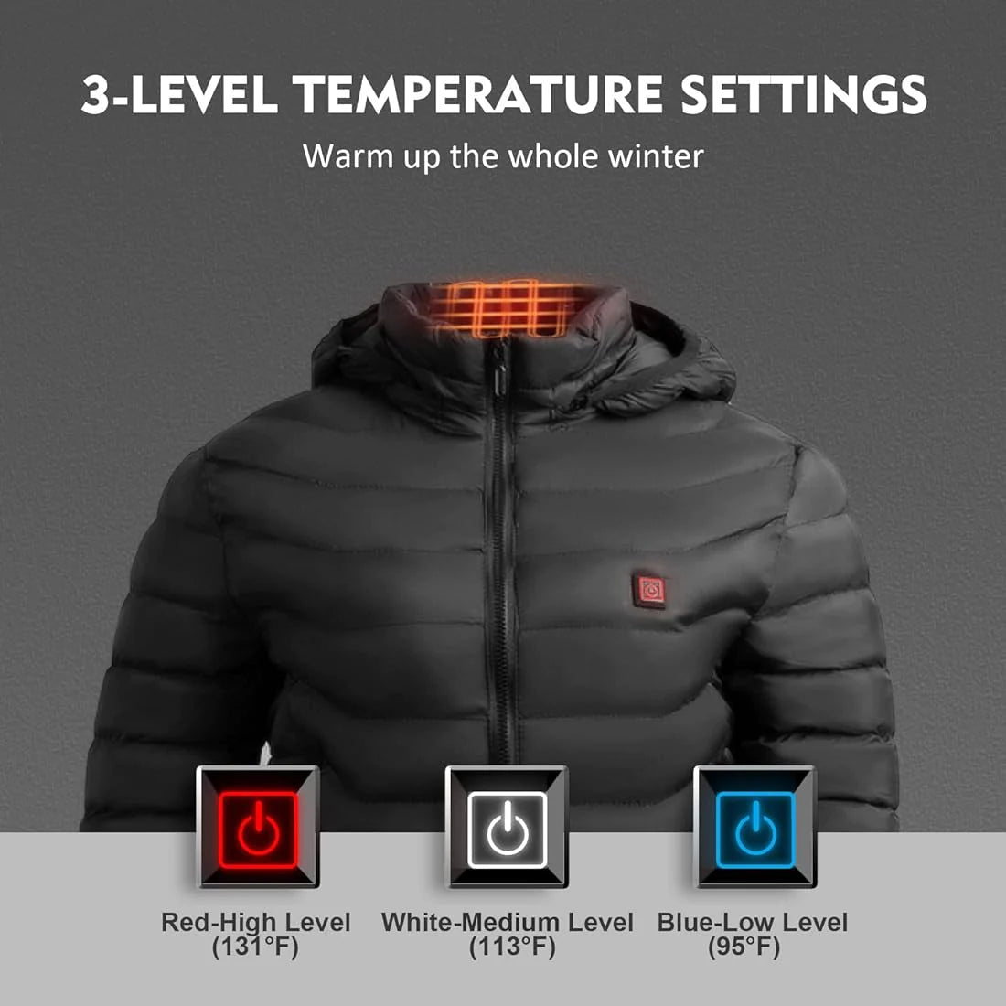 Peachd Heated Jacket