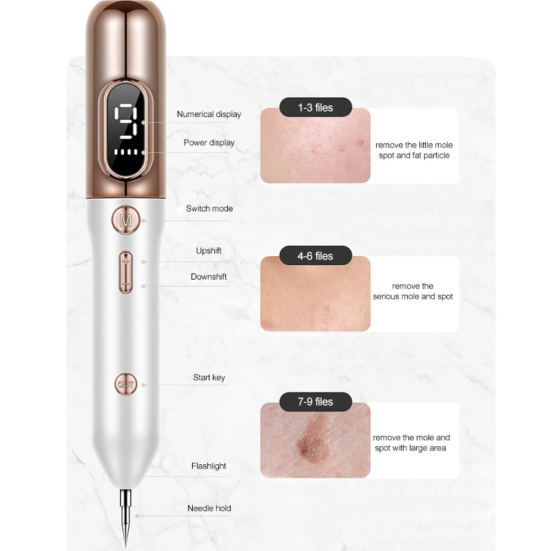 Skin Tag Removal Pen