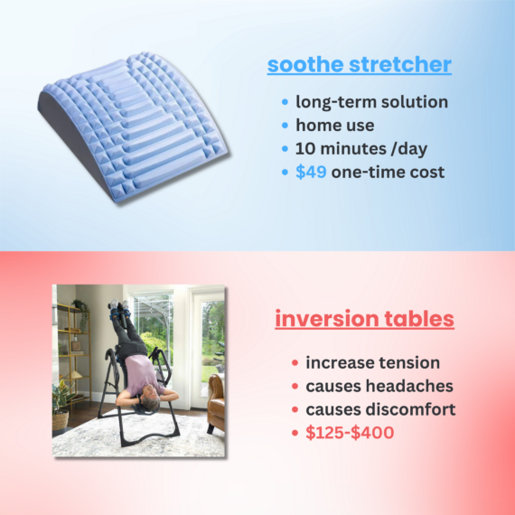 soothe - neck & back stretcher