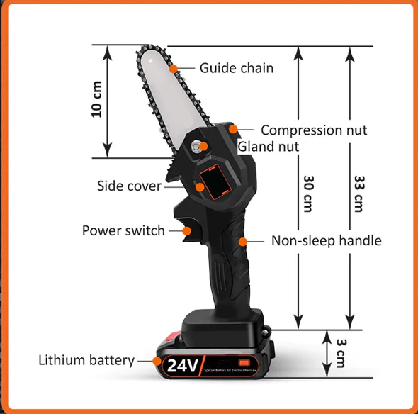 The SuperSaw - Ultra-Powerful Handheld Electric Mini Chainsaw