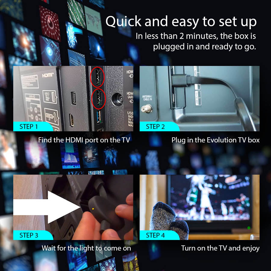 UnboundScreen TV Evolution - Access all channels for FREE