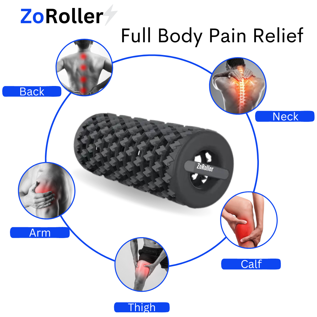 ZoRoller Collapsible Foam Roller