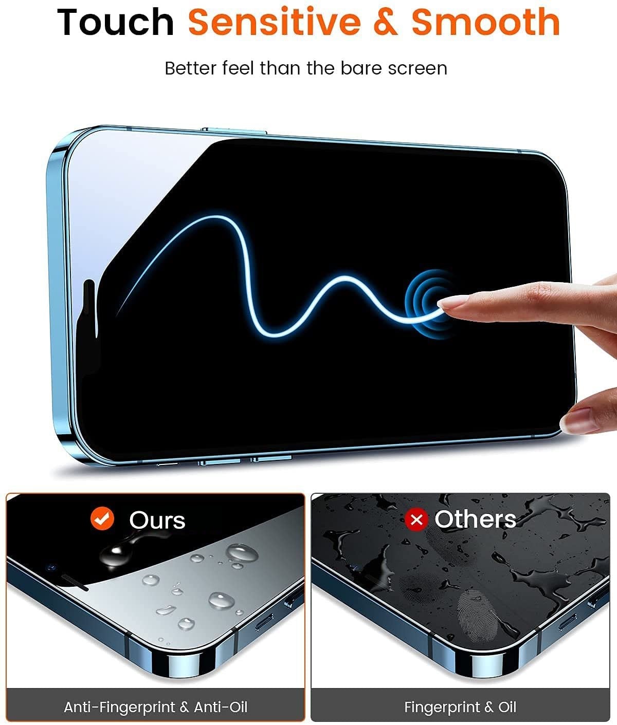 4th Generation HD Privacy Tempered Film + Quick Installation Tool