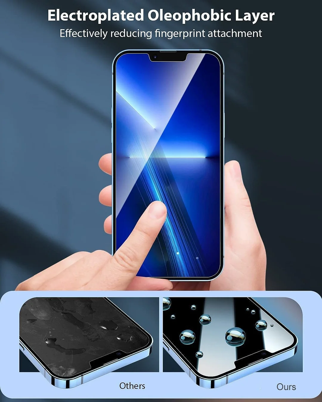 johyson 4th Generation Suitable For iPhone 14/15 For Samsung Galaxy S22/S23 Ultra Privacy Tempered Film + Quick Installation Tool