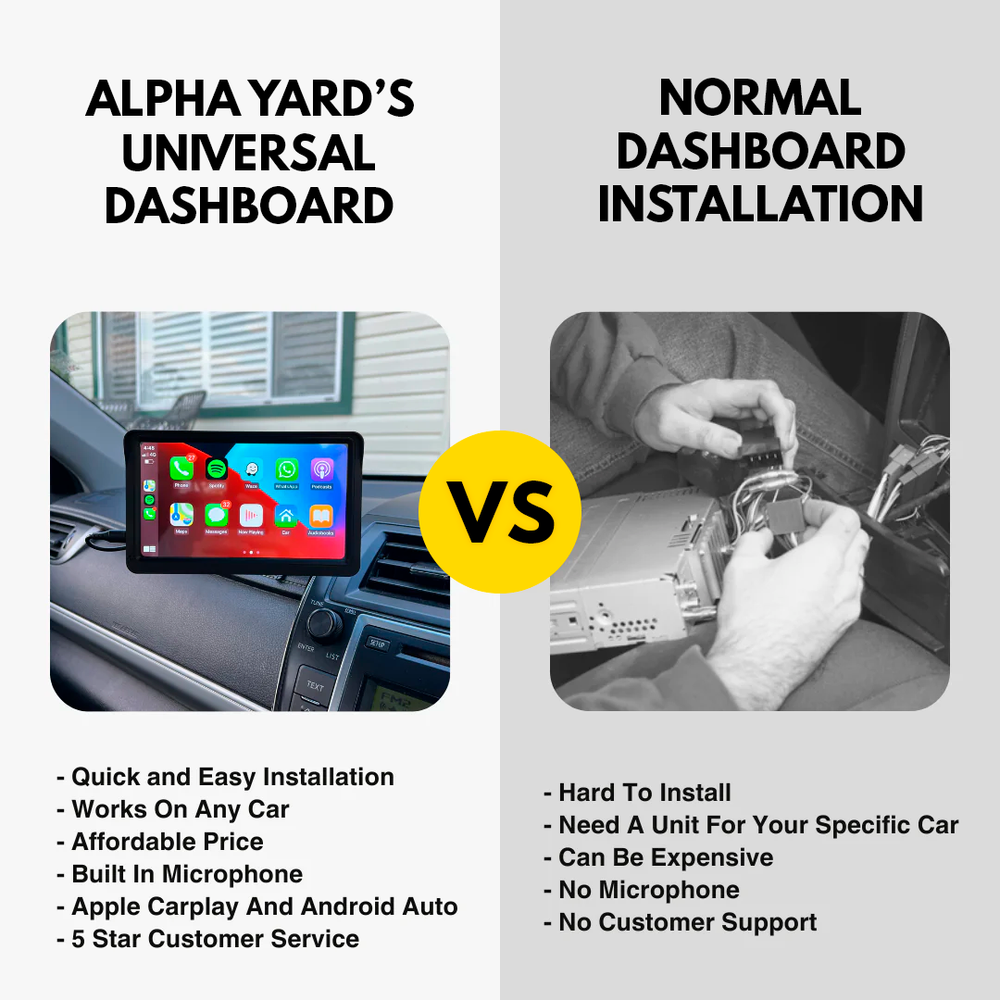 ALPHA YARD – Car Display + FREE Rear View Camera