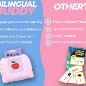 Bilingual Buddy – English Speaking Flashcards