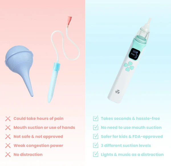 BluVont Electric Baby Aspirator