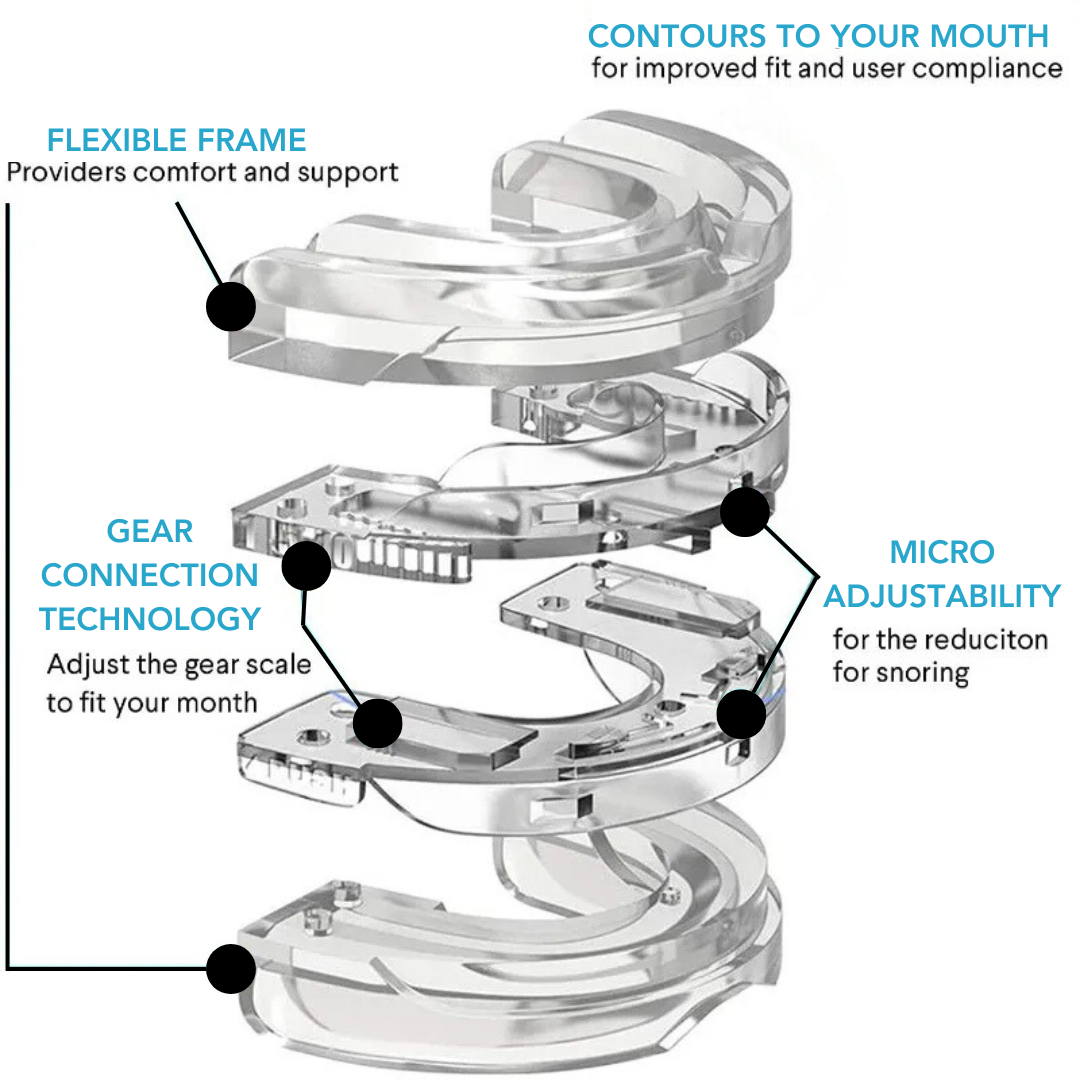 BREATH ALIGN PRO | MOUTHPIECE