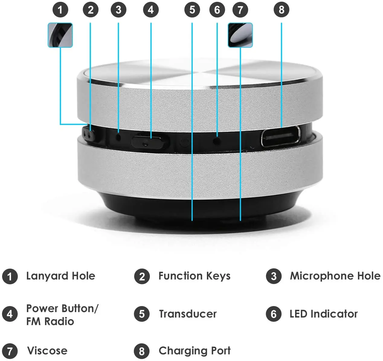 DuraBeats Pro - Turn Anything Into A Speaker