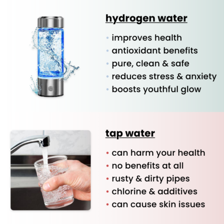 electrify - hydrogen water bottle