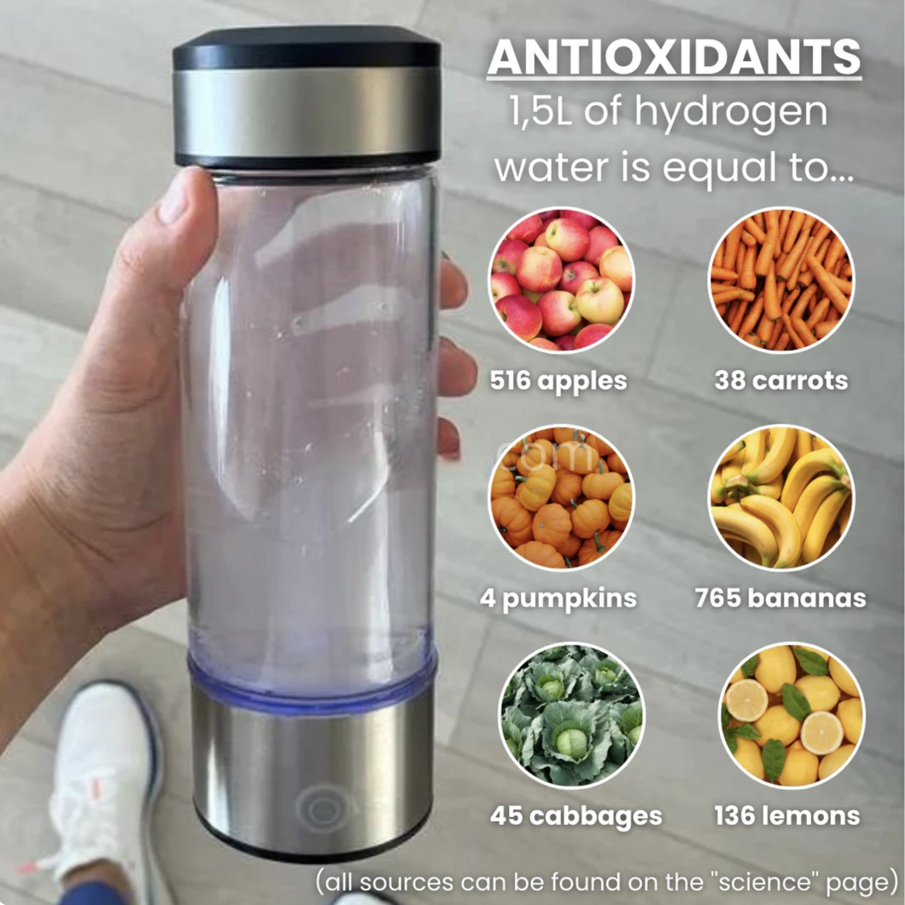 Energetic-Hydrogen Water Bottle