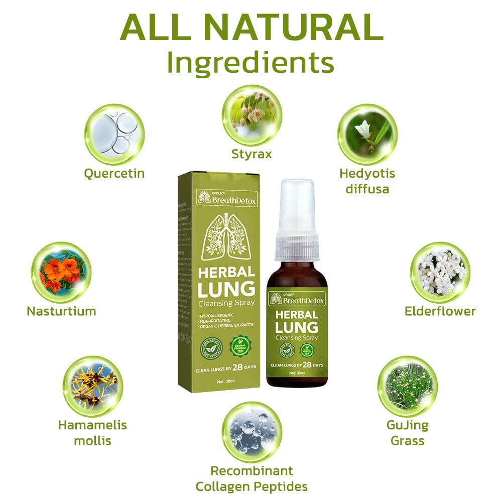 GFOUK BreathDetox Herbal Lung Cleansing Spray