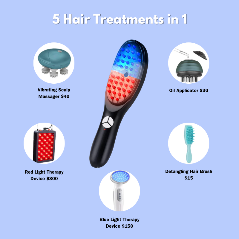 Glowie LED Hair Growth Brush