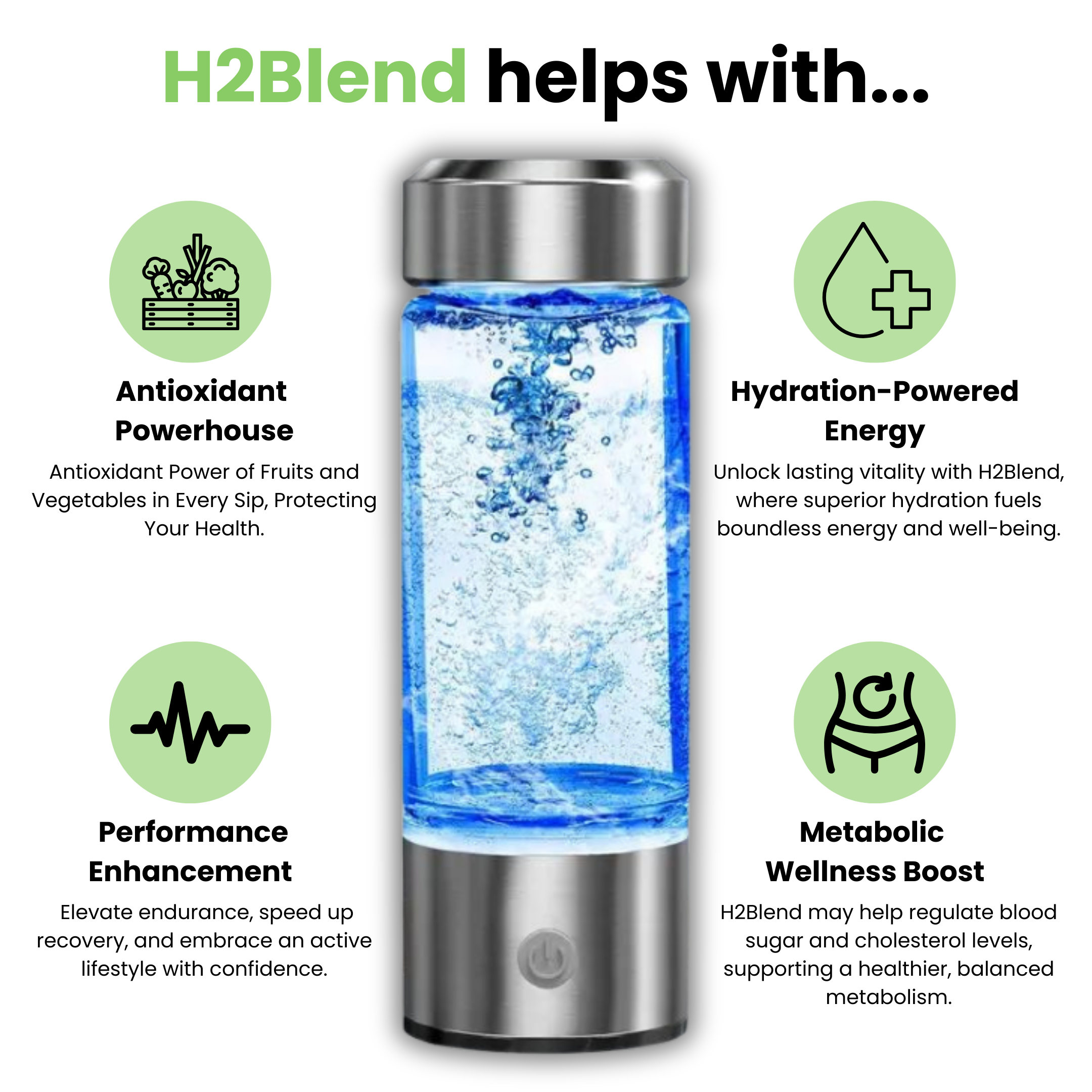 H2Blend - Elevate Wellness with the Power of Hydrogen