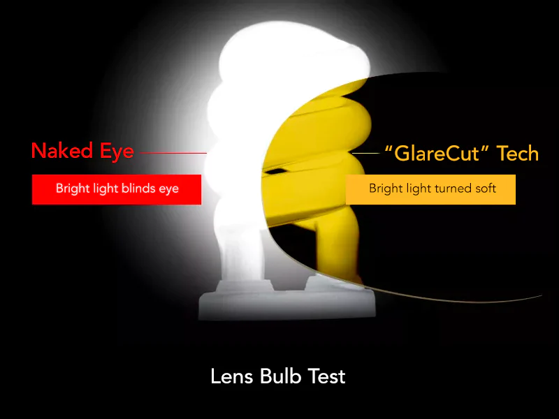 Headlight Glasses with "Glarecut" Technology (Drive Safely at Night)