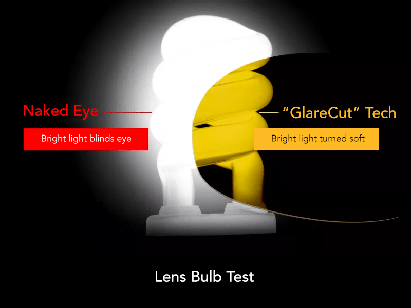 Headlight Glasses with "GlareCut" Technology