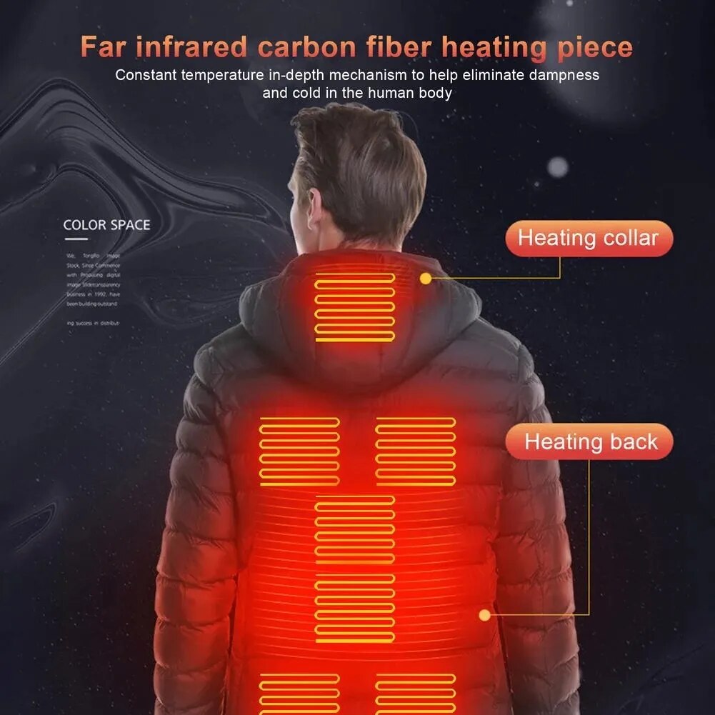 HOT JAX Electric Thermal Winter Jacket