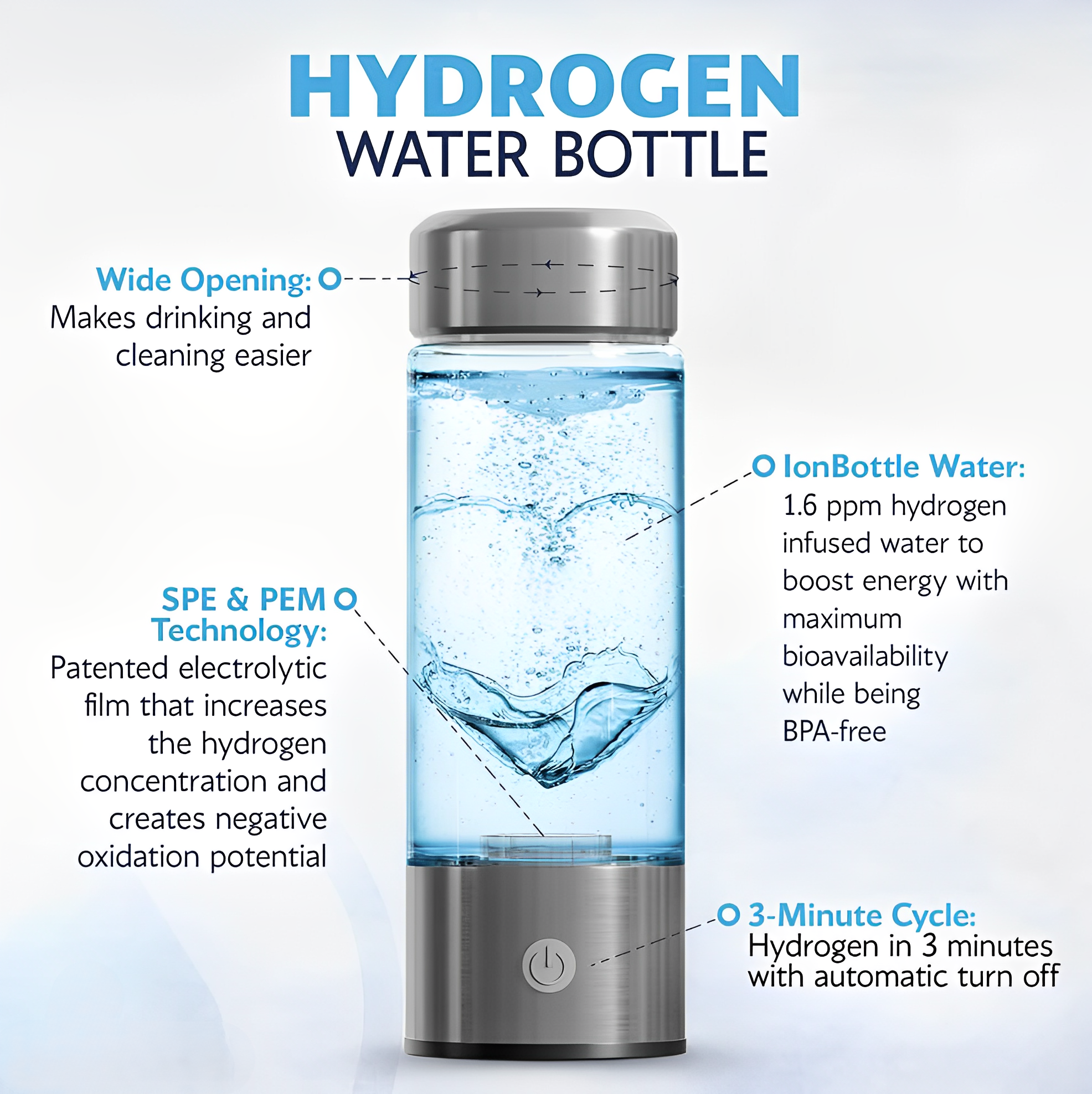 Hydren - Hydrogen Water Bottle