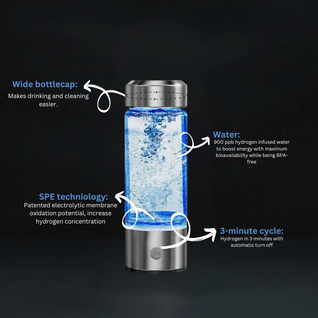 HydroPeak Hydrogen Water bottle