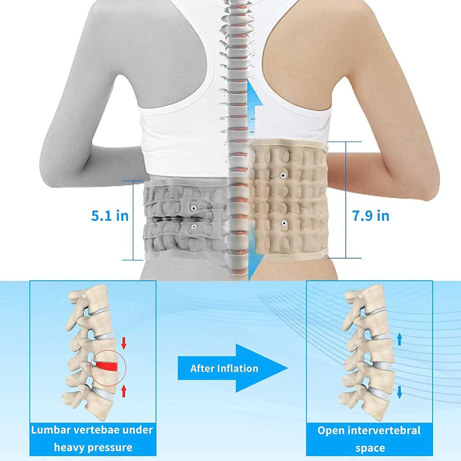 Kyro Labs – Lumbar RX