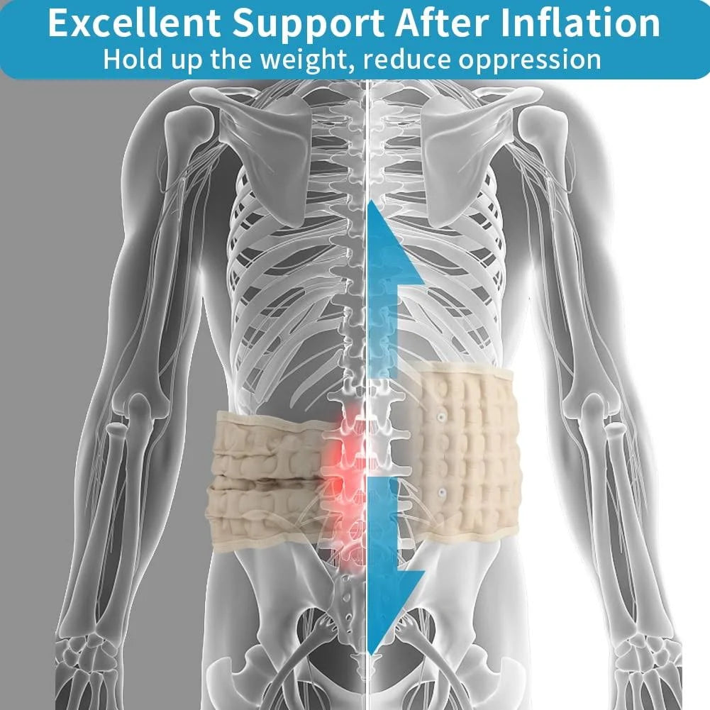 Kyro Labs - Lumbar RX