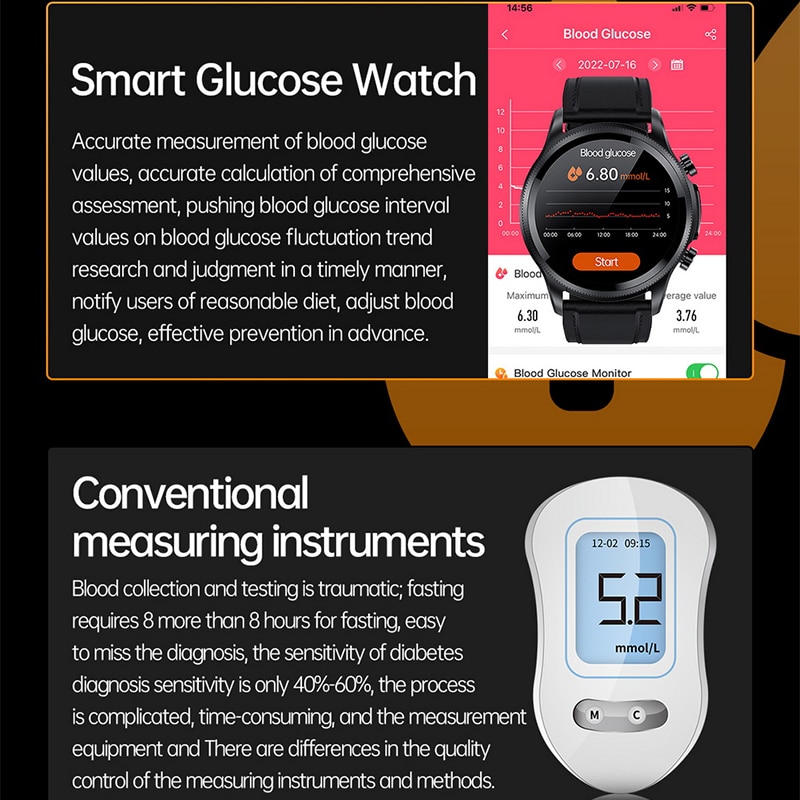 Libiyi Non-Invasive Blood Glucose Test Smartwatch (Only For Reference, Cannot Replace Actual Medical Test Kits)