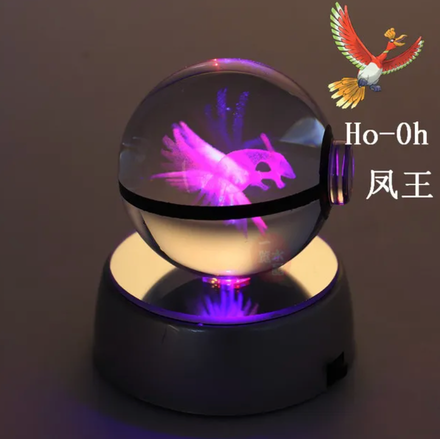 LightSphere - Crystal Ball Nightlight