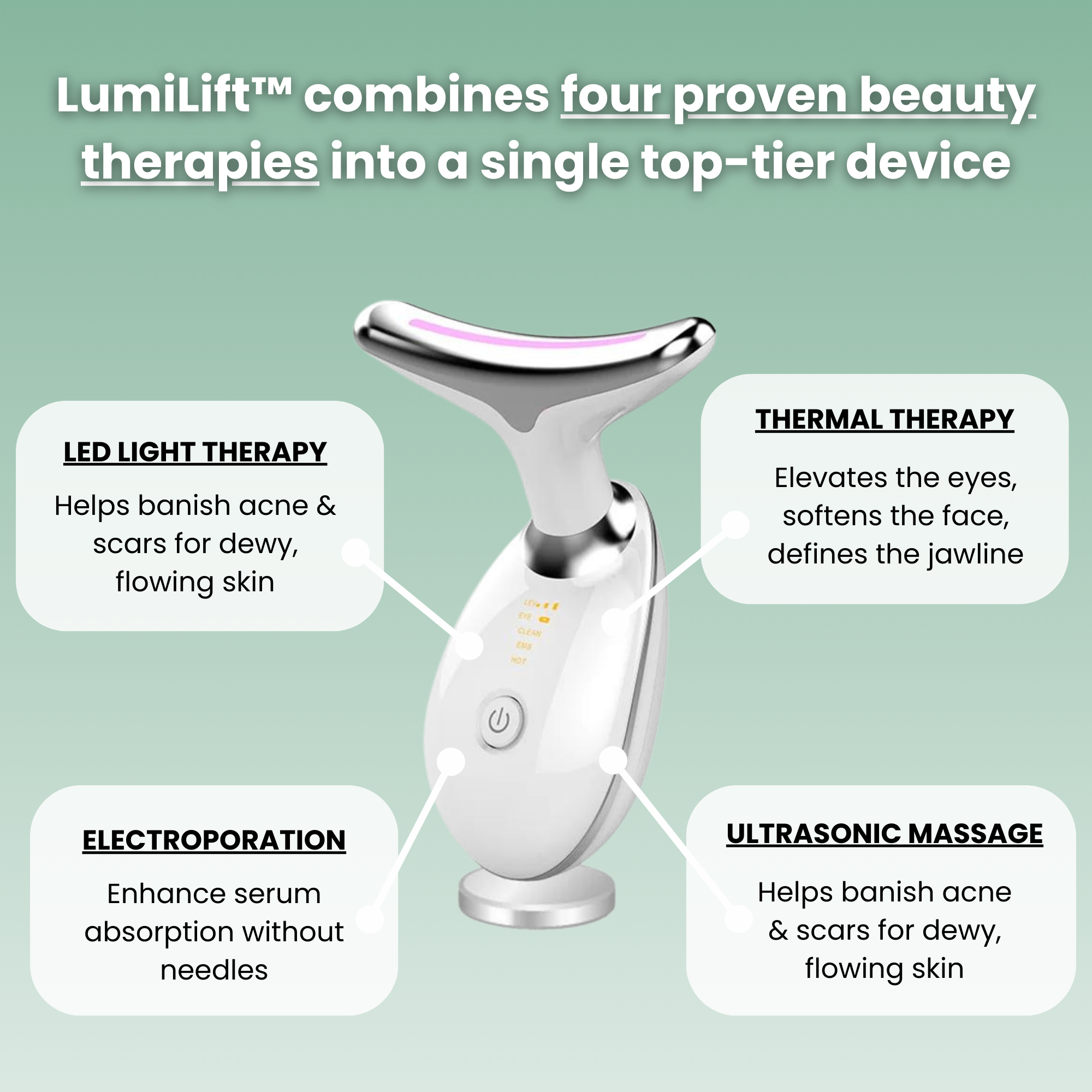 LumiLift Face Sculptor Handset