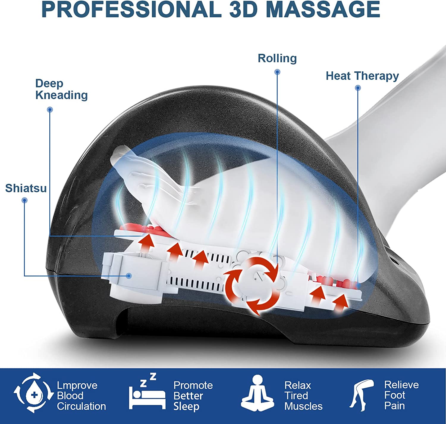 MedicPure Shiatsu Foot & Leg Deep Massager