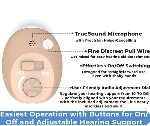 Micro CIC Rechargeable Hearing Aids