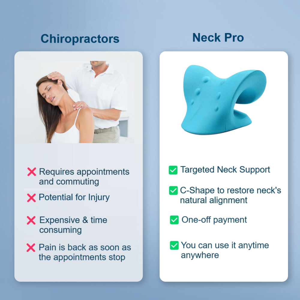 Neck Pro - Cervical Traction System