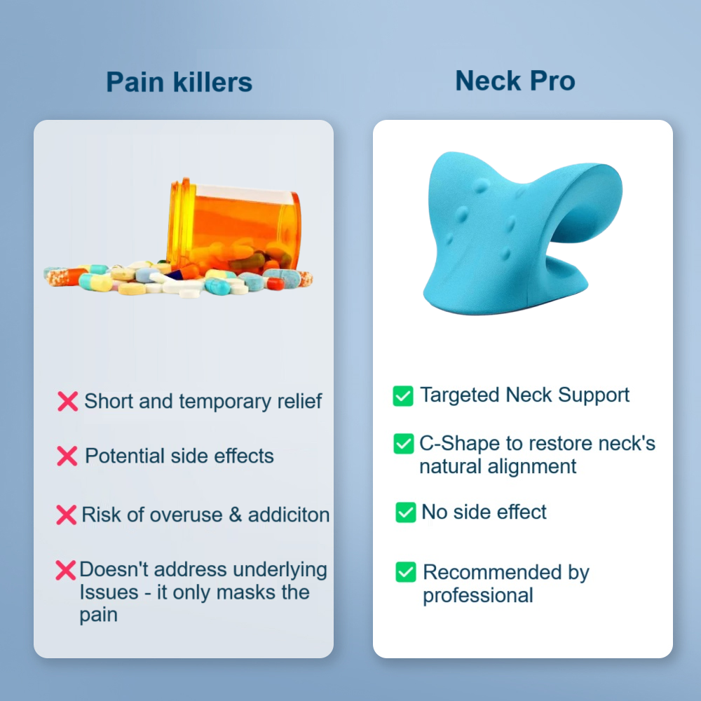 Neck Pro - Cervical Traction System