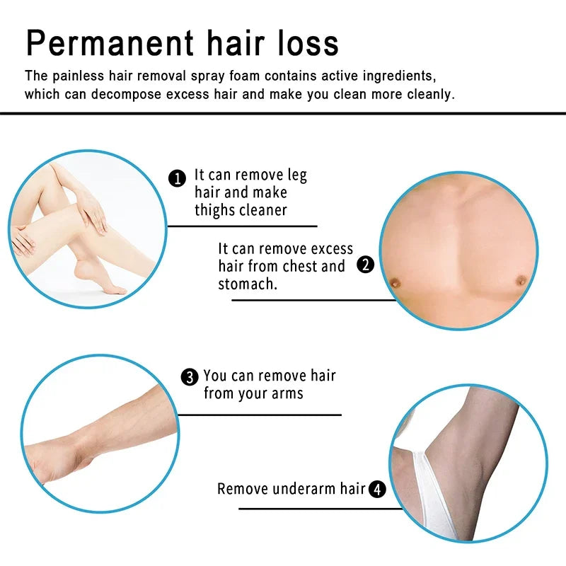 New Sobeeriond Semi-permanent Hair Removal Spray