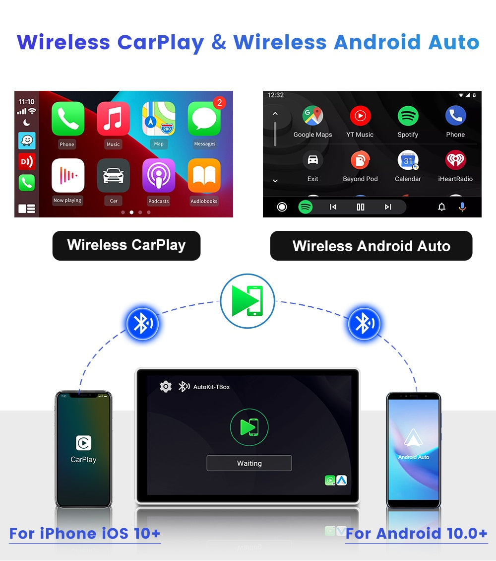 PairrMax AI Box Wireless CarPlay Adapter