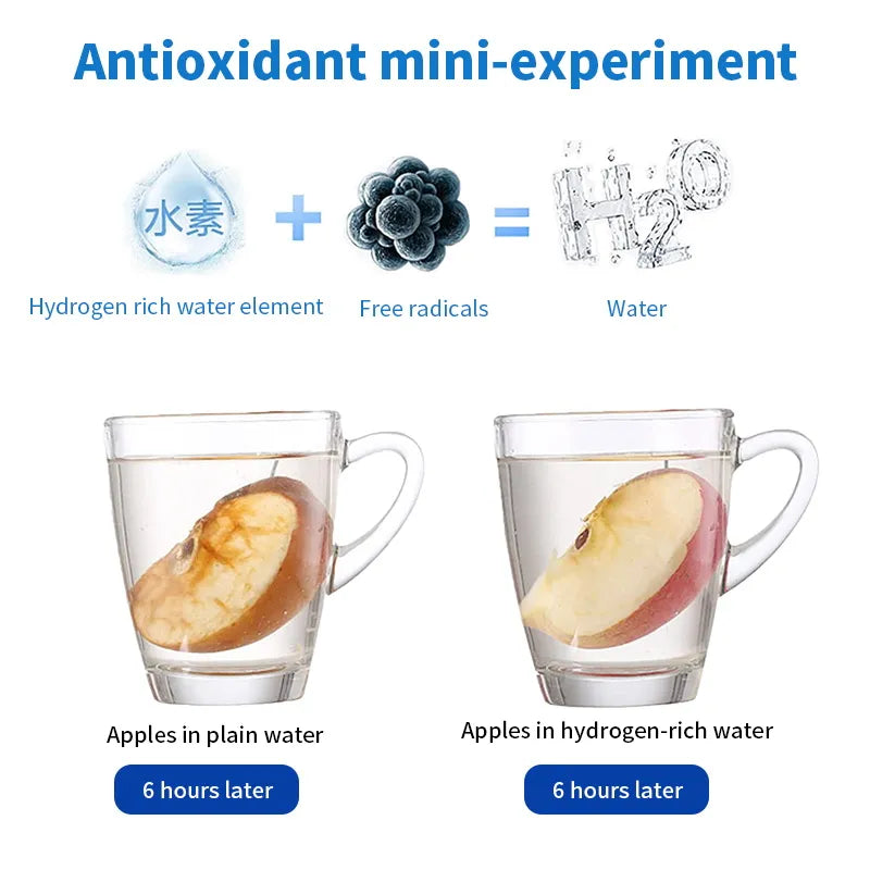 Proto bottle: Hydrogen Water Generator