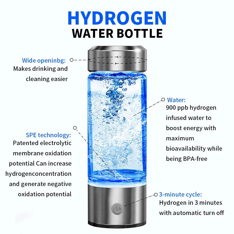 Proto bottle: Hydrogen Water Generator