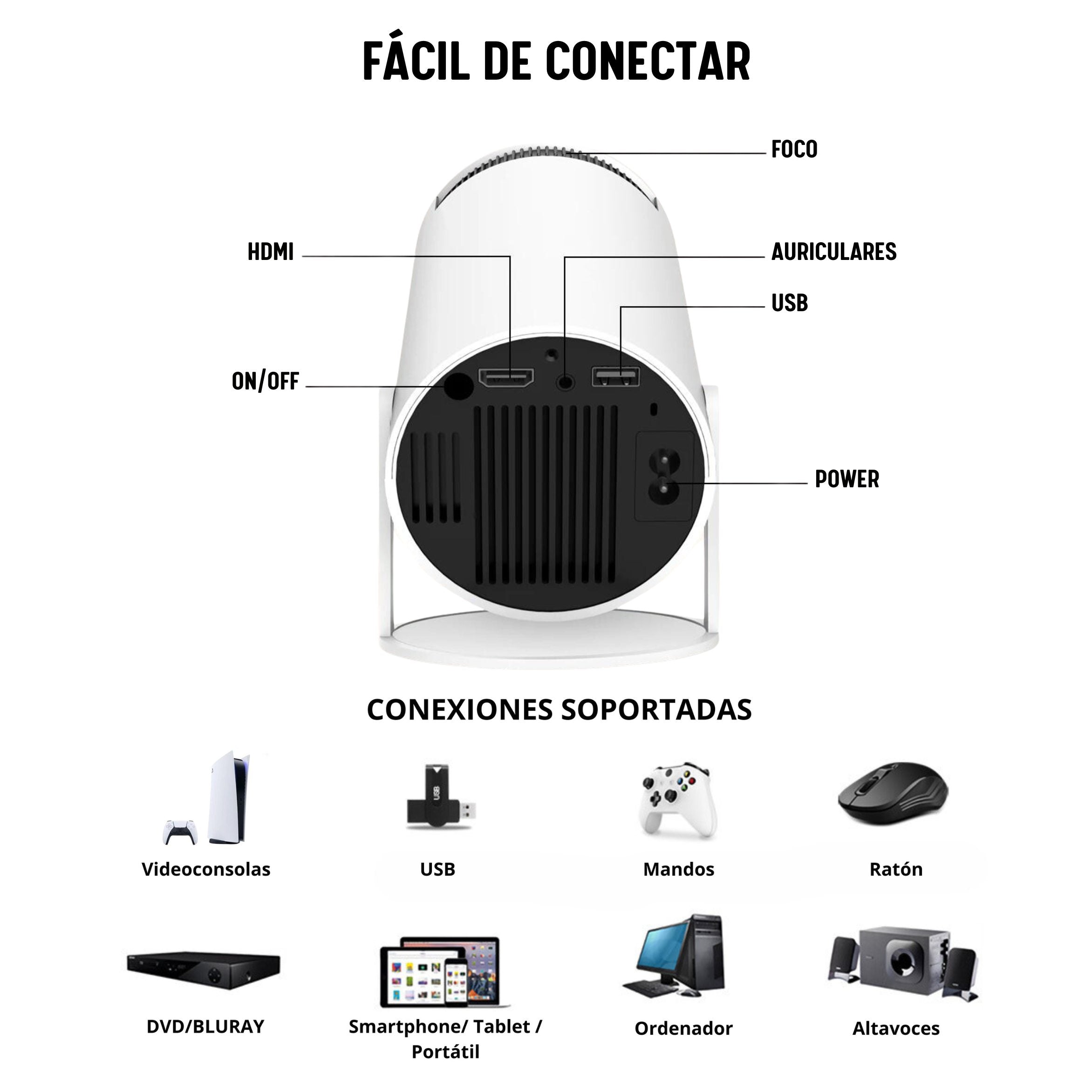 Proyector Hitoritabi HD